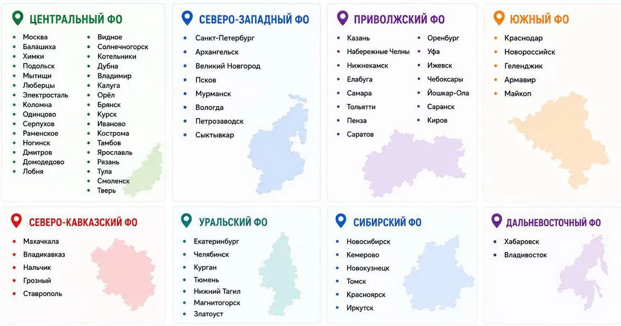 География бесплатной доставки матрасов 